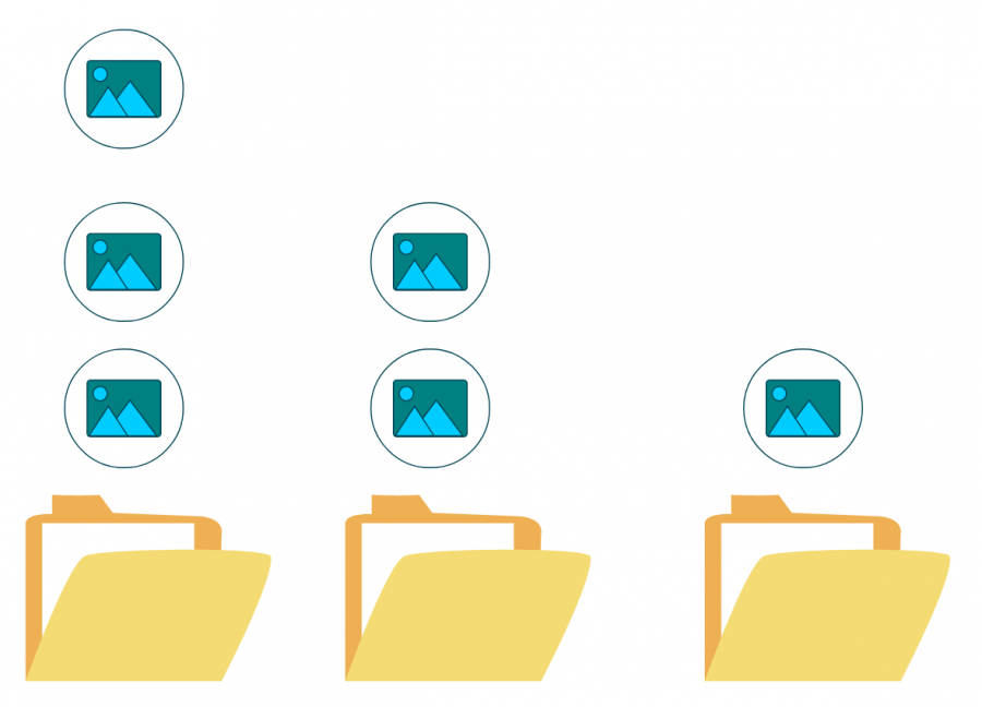 java-sort-files-in-folders-simplecoding